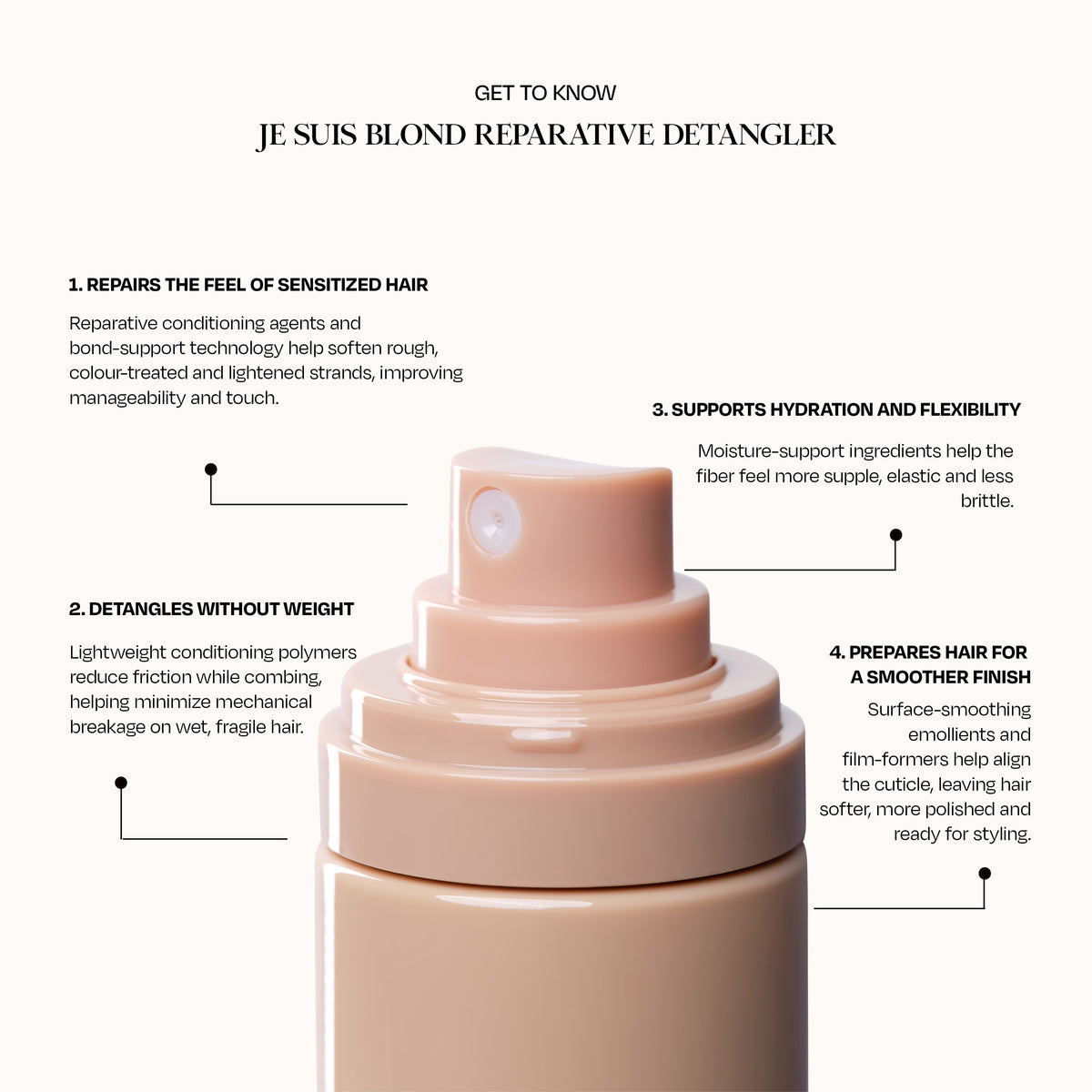 Je Suis Blond Reparative Detangling Spray COMPLIMENTARY